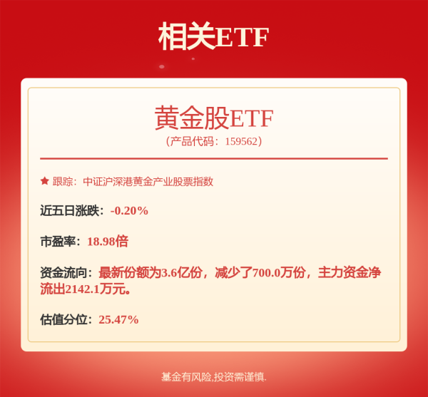 赢金配资网 杠杆资金大手笔加仓这些股！