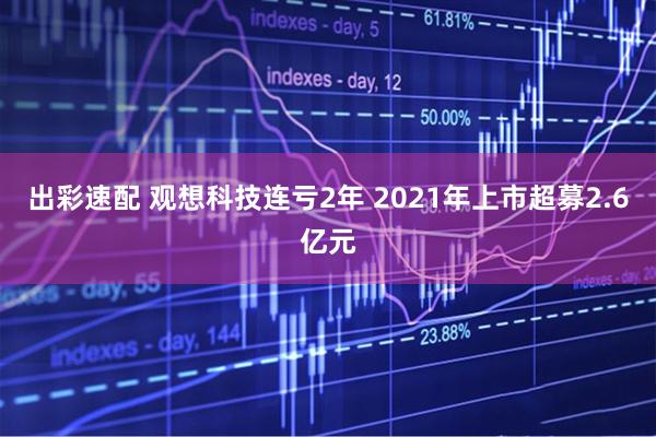 出彩速配 观想科技连亏2年 2021年上市超募2.6亿元