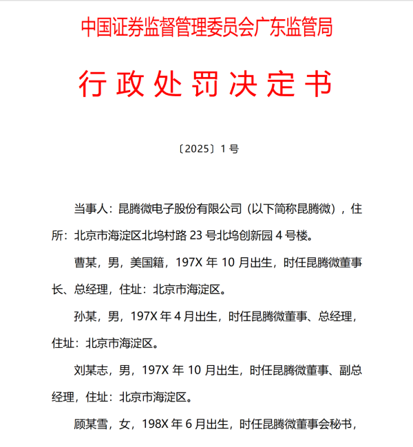 赢在策略 三次冲关未果 拟IPO企业昆腾微竟涉欺诈发行 监管连串追责