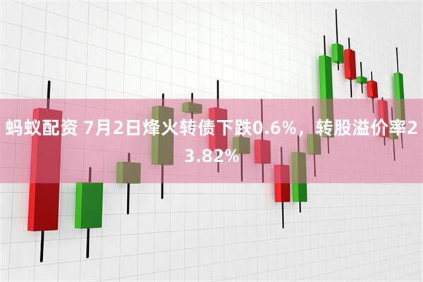 蚂蚁配资 7月2日烽火转债下跌0.6%，转股溢价率23.82%
