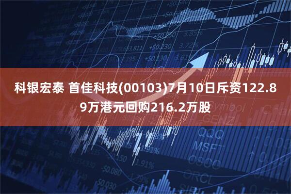 科银宏泰 首佳科技(00103)7月10日斥资122.89万港元回购216.2万股