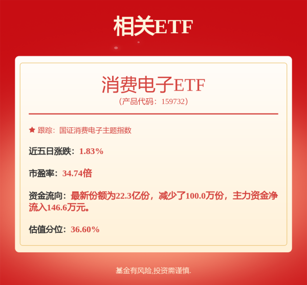 红启网 破解“内卷”困局：以品牌价值为核心 ，构建产业链价值共创格局